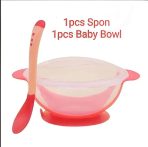 5-in-1 Baby Feeding & Care Set (BPA Free) - Image 2