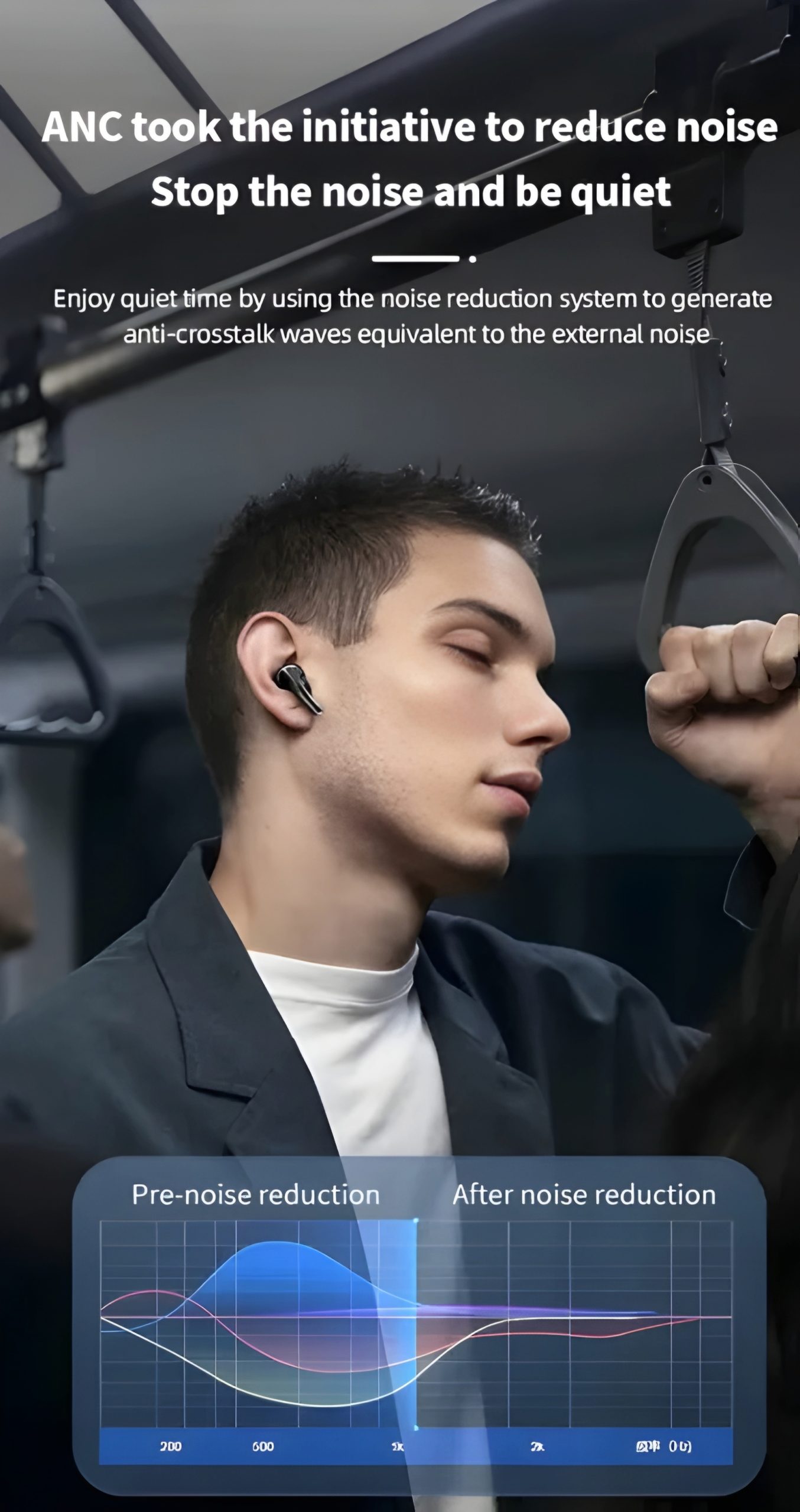 airpods-a9-pro-anc-enc-wireless-earbuds-with-smart-touch-screen-display-charging-case-white