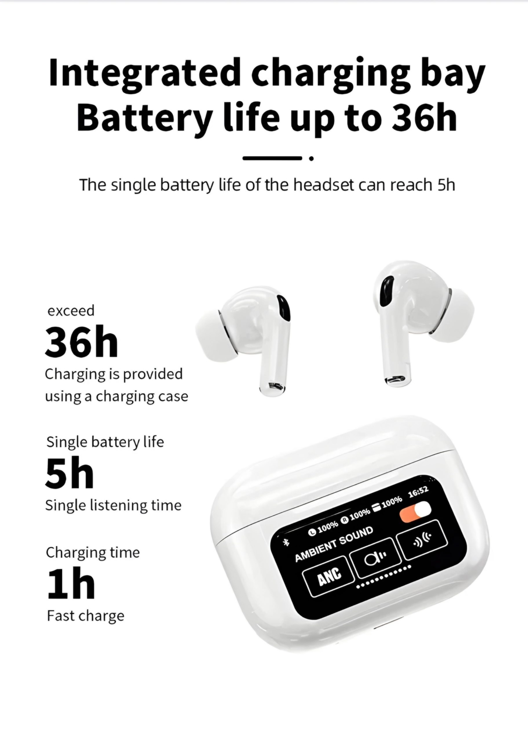 airpods-a9-pro-anc-enc-wireless-earbuds-with-smart-touch-screen-display-charging-case-white